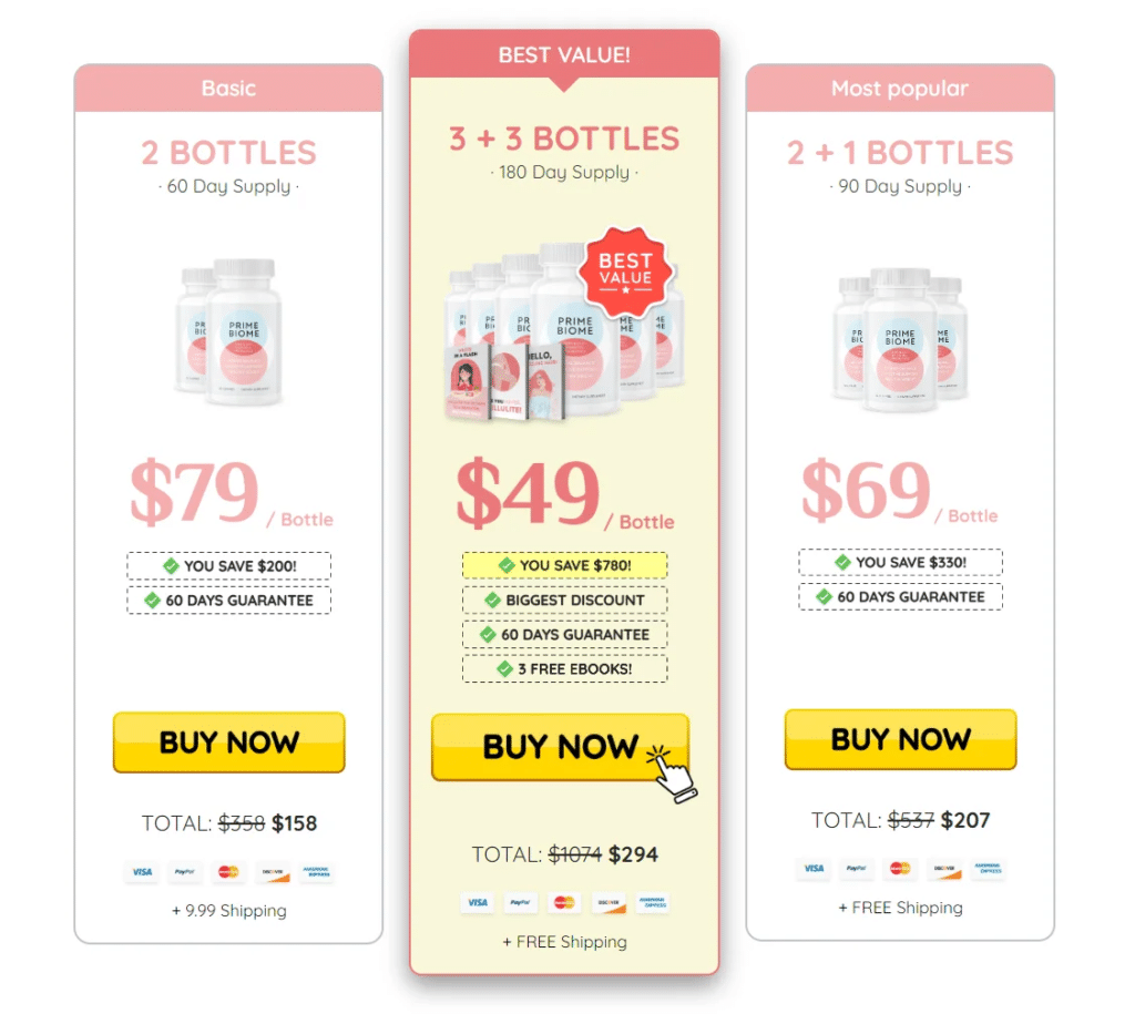 Pricing and bundle options for the supplement